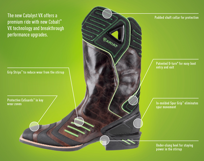 Ariat Launches New Catalyst VX Work for 